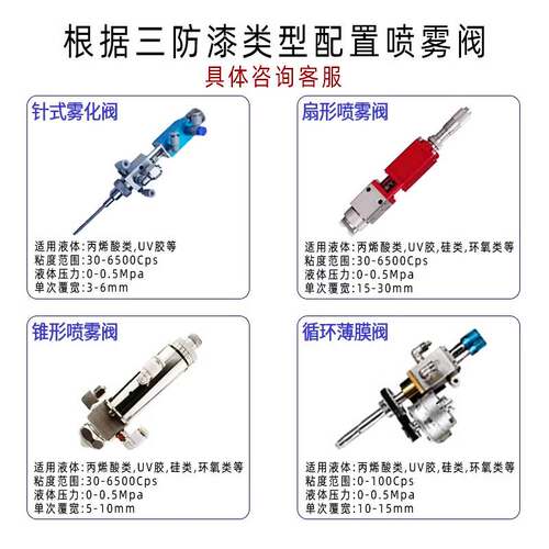 三防漆涂覆机全自动PCBA电路板喷涂机线路板油墨油漆喷漆uv点胶机