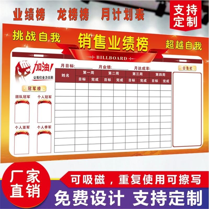 磁性软白板定制排行车间生产管理看板业绩榜公司文化墙看板公告栏