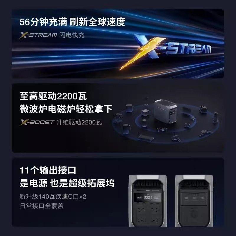 ECOFLOW正浩德3 PLUS 快充移动户外电源220V 1800W大功率1度电