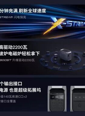 ECOFLOW正浩德3 PLUS 快充移动户外电源220V 1800W大功率1度电