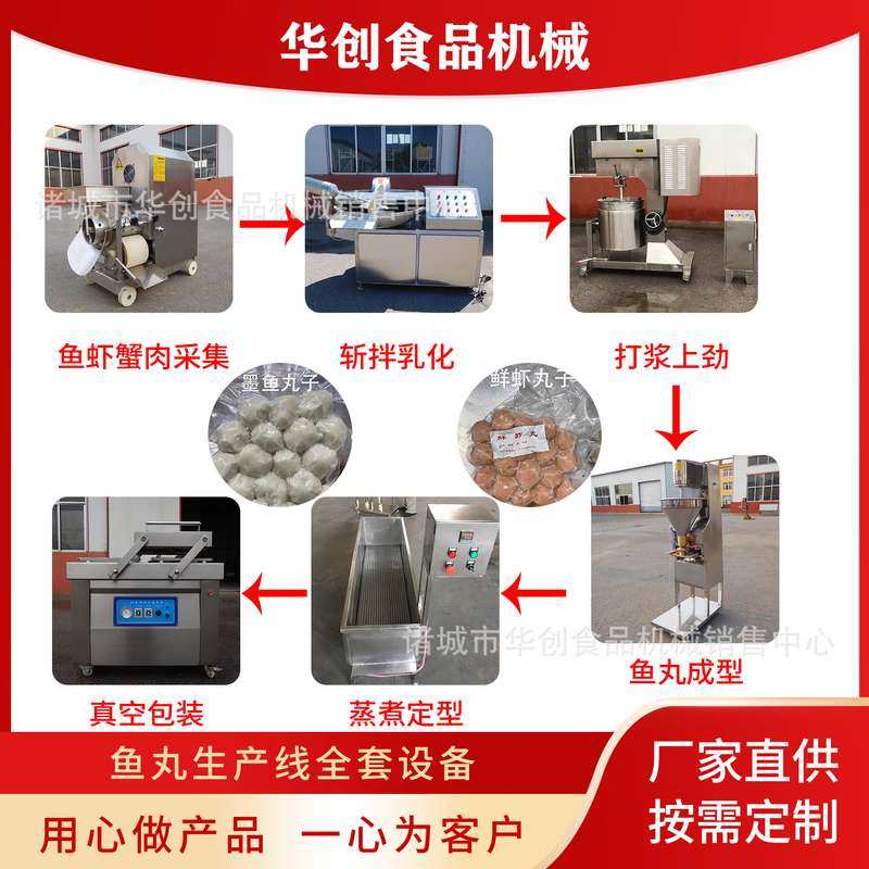 鱼丸生产设备 丸子生产线 鱼糜制品设备 肉泥斩拌机 丸子成型机,清洗/食品/商业设备,肉丸机/鱼丸机/丸子成型机,淘宝优惠券,粉丝福利购,淘宝优惠卷