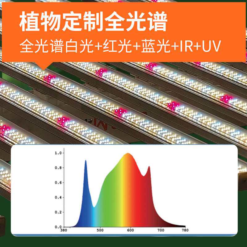 ledgrow light八爪鱼植物灯植物生长灯大功率1000w可调光谱日照灯