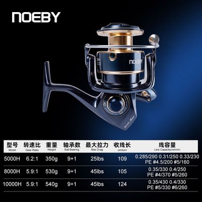 NOEBY诺比海钓纺车轮高速比渔轮全金属船钓轮fishing reel钓鱼轮