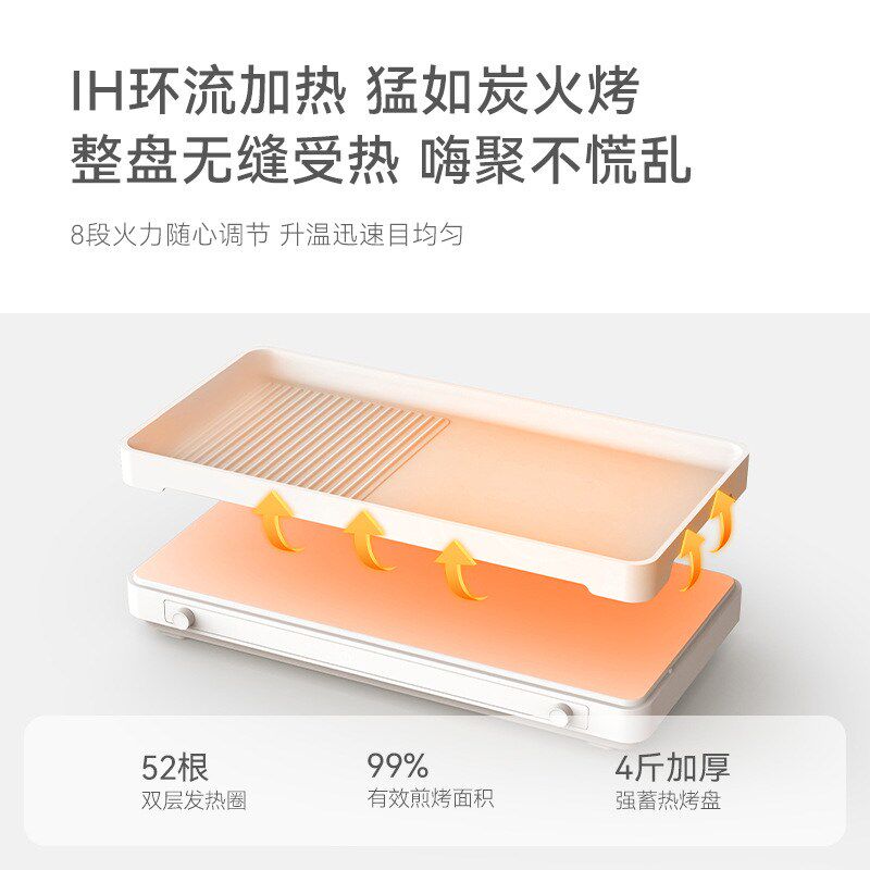 olayks立时聚嗨盘日韩IH多功能料理锅煎烤肉锅家用小型电烤盘,厨房电器,多功能料理锅/盘,淘宝优惠券,粉丝福利购,淘宝优惠卷