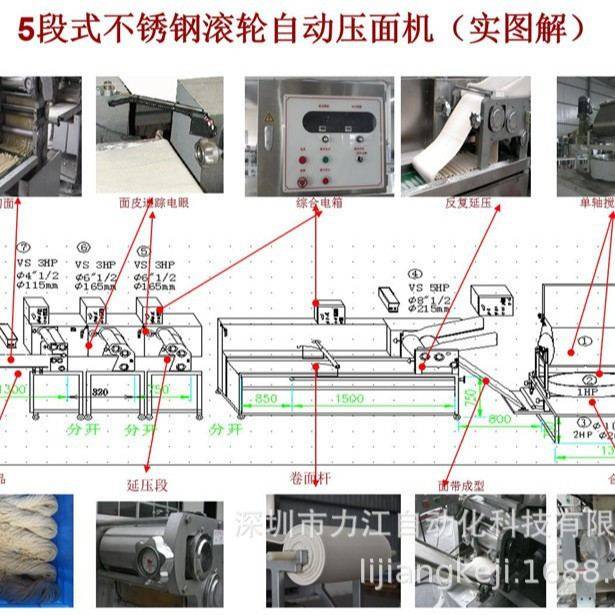 江西蒸粒直条广东米粉生产线 桂林米粉新竹江门方便块状米线机,清洗/食品/商业设备,米粉机,淘宝优惠券,粉丝福利购,淘宝优惠卷