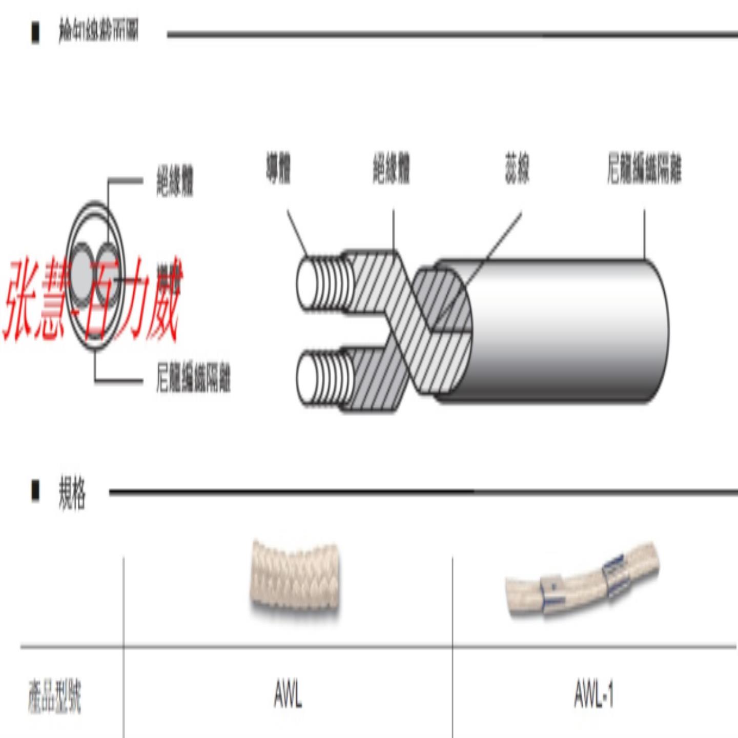 **《授权经销商》台湾 AECL AWL-1 平行线漏水检知线 每米 全