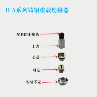 8芯矩形航空插头顶出式 卧式 热流道航空插头 004 重载连接器HA