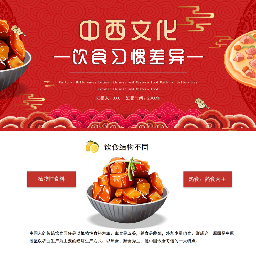 【带内容可编辑】中西饮食习惯差异餐饮文化ppt课件ppt模板22页