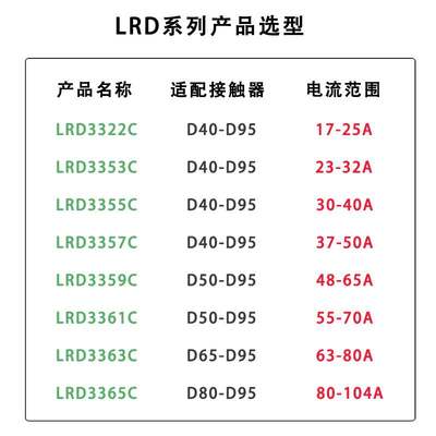 【100%原装正品】热过继电器-LRD3363C 载LR-6D3363C 3-80A