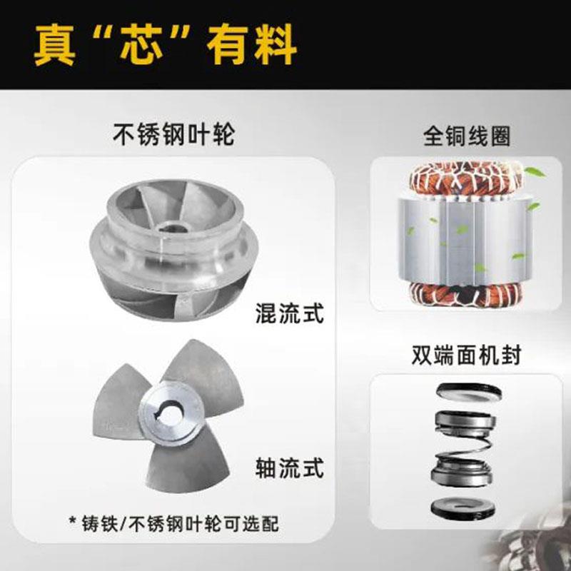 新款广东150QY100-6-3 200QY250-5-5.5油浸式潜水大流量包邮