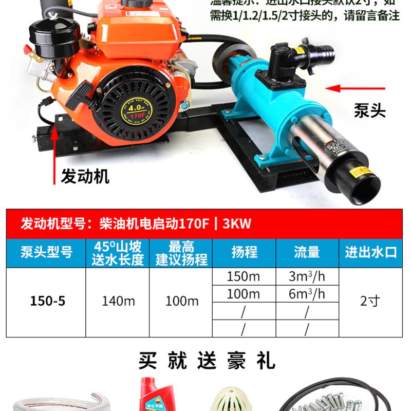 全新汽油机水泵高山供水泵一寸抽水机螺杆泵柴油机抽水泵包邮