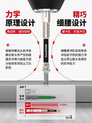 Магнитный сильный магнит, электрическая нескользящая отвертка, фонарь, электродрель, Германия, Вольфрамовая сталь