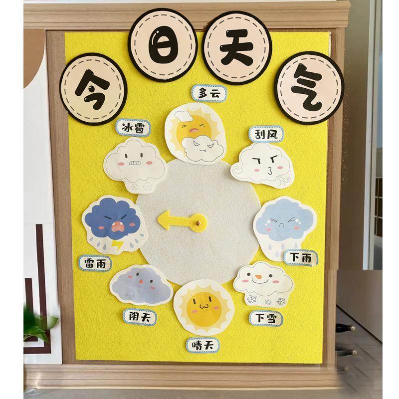 环创主题墙面日历天气区角区域活动幼儿园学校室内墙面装饰布置材