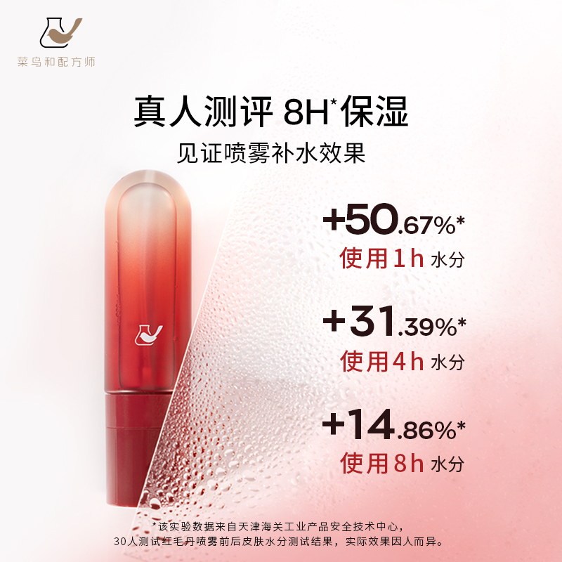 菜鸟和配方师保湿敏肌适用水红毛丹喷雾80mL