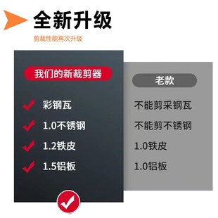 新型铁皮剪转换头金属板切割器改装剪板器手电钻剪板器转接头配件