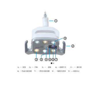 牙科椅口腔灯牙科6珠双色温LED口腔灯具牙椅无影灯口腔照明