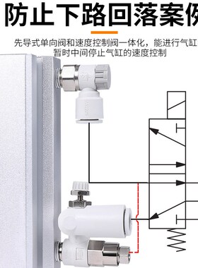 ASP先导止回阀调速阀330F/430F/530F/630F-01-02-06S/08S/10S/12S