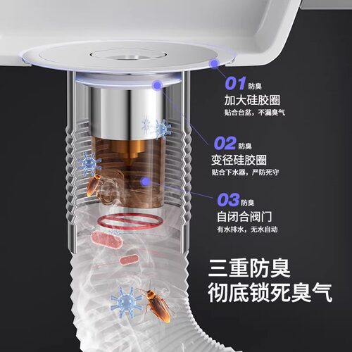 美规面盆按压式洗脸盆漏水塞过滤网弹跳芯洗手池下水器防臭防堵
