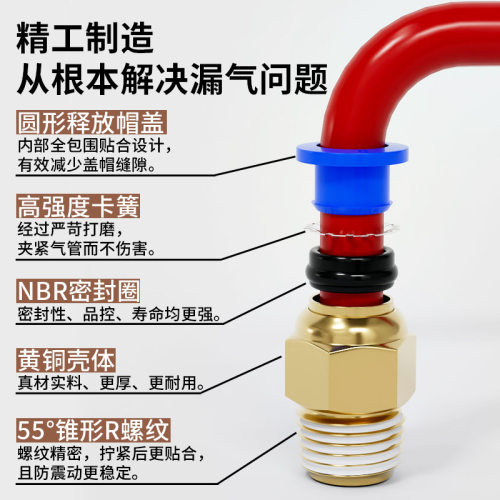 气管接头气动快速快插螺纹直通PC8-026-01/10-03/12-04气动接头