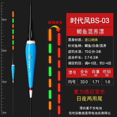 新品Electronic color crhaanging day and night nano carp floa