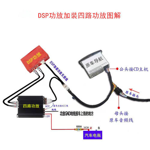 适用于车载通用DSP加装四路功放无损安装转接线日标线任意长度