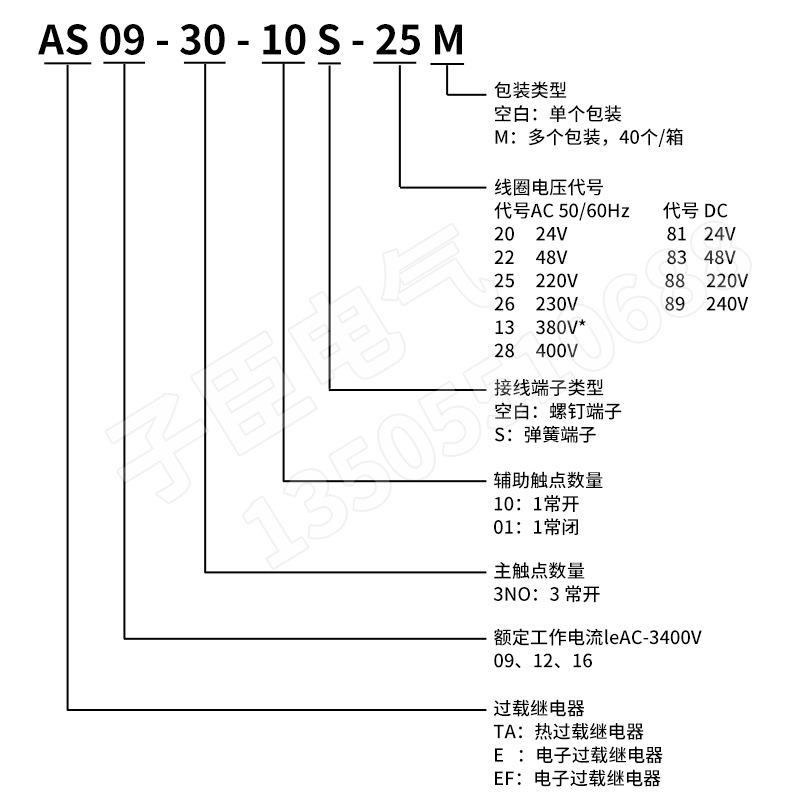 新款交流接触器ASL09-30