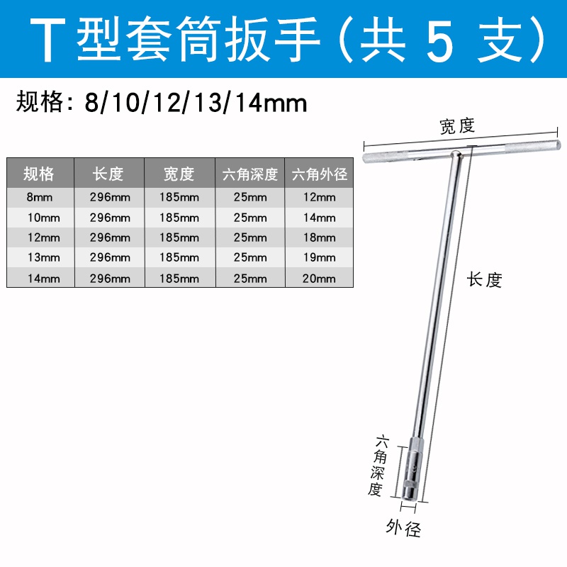 速发U-shd t-srd  repr t ieh mar hexago Ywue