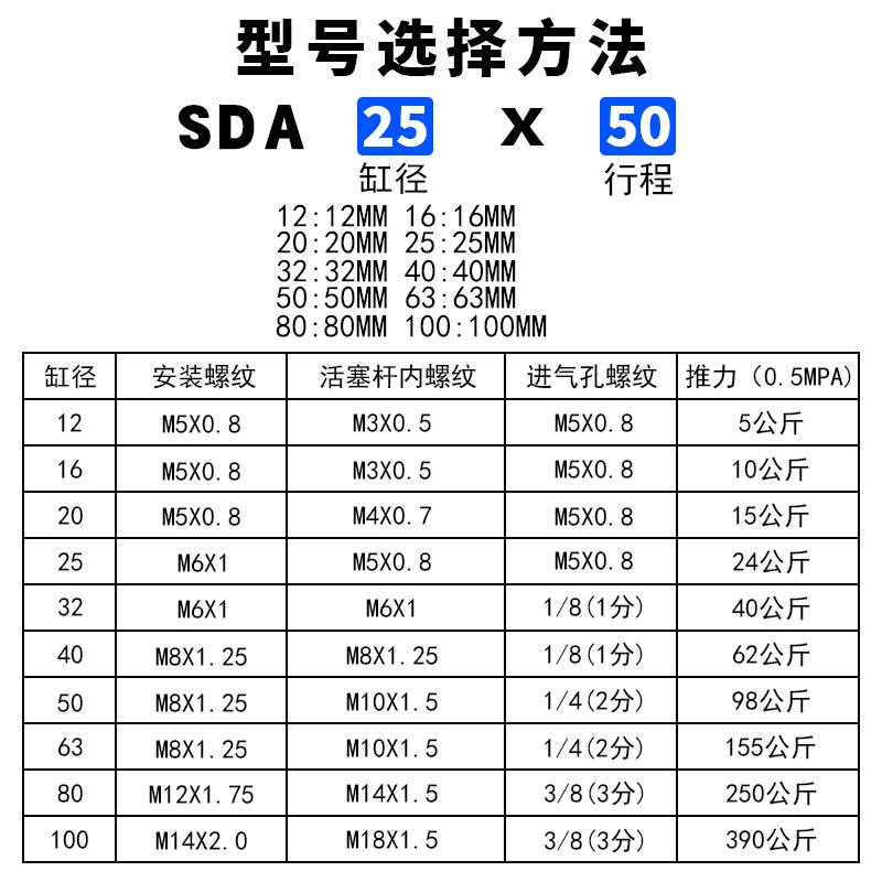 小型气动大推力薄型气缸SA20/5/32/D40/50/63/80/100X5X30X60X270