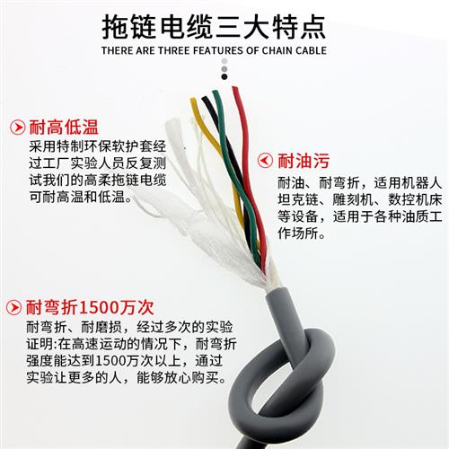 TRVV高柔拖链电缆线6 7 8 10 12芯X0.3 0.5 0.75 1平铜芯坦克链线