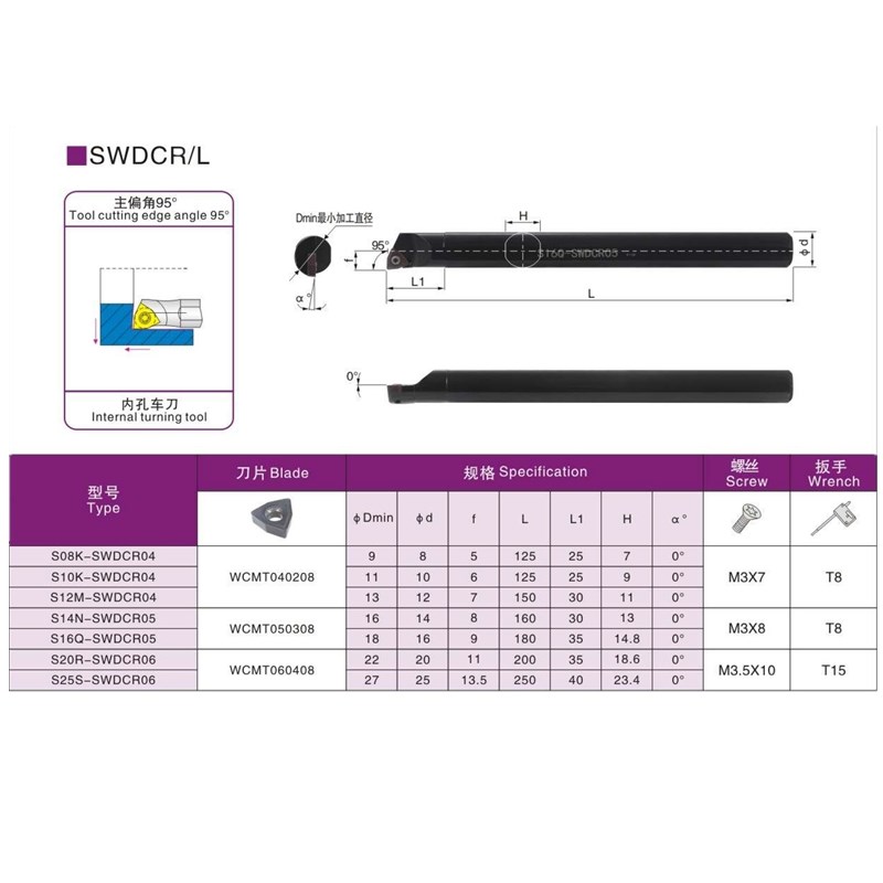 数控螺钉式内孔刀杆S12M/S14N/S16Q/S20R-SWDCR04/05车床镗孔刀杆