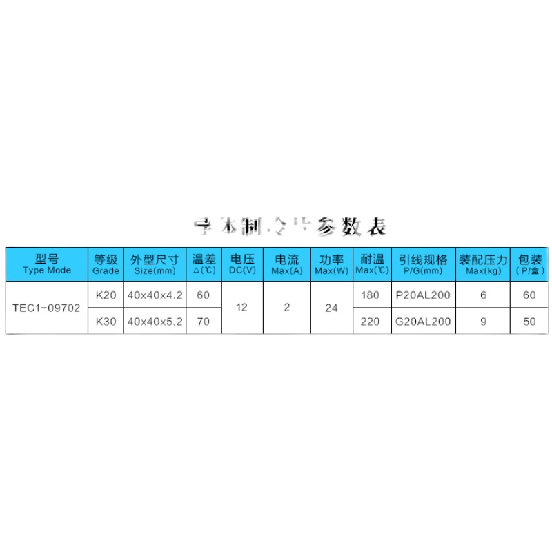 TEC1-09702 半导体制冷片厂家直供工业制冷电子降温选用40*40mm