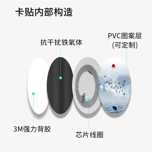 超薄手机门禁卡贴可擦写ICID电梯社区门禁icid卡cuid卡nfc芯片贴