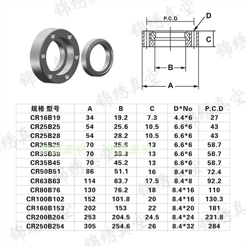 ISO卡钳法兰 ISO63 ISO80 ISO100 ISO 160活套法兰 ISO螺孔法兰图片