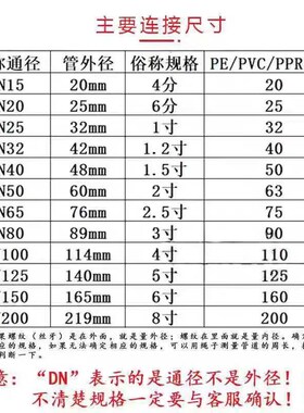 钢板哈夫节管道快速抢修接头抱箍接水管卡子夹加厚补堵漏器