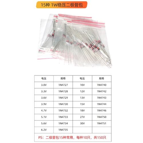 常用直插二极体包 1/2W 1W稳压 1N4007 1N4148 1N5819 FR107 5408