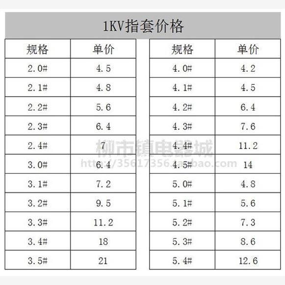 1KV电力热缩电缆 终端头热收缩分支二指套三指套四指套五指套手套