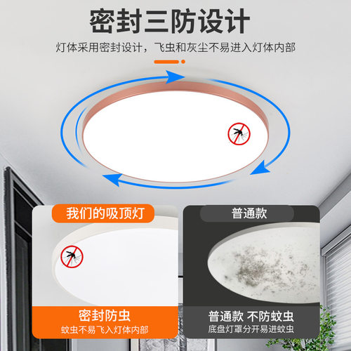 全光谱超薄简约三防吸顶