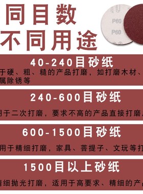砂纸片4寸粘盘电动砂轮木工抛光角磨机紫砂打磨原W石菩提子去皮