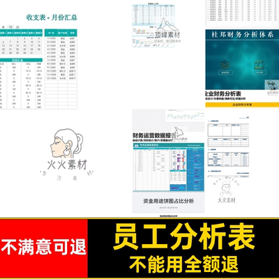 销售财务分析报告电子版格工资表成本核算模板报表员工日经营企业