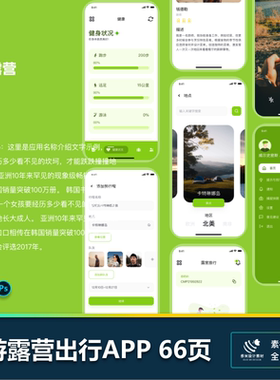 旅游露营组团驴友app小程序UI界面设计psdsketchxd源文件素材