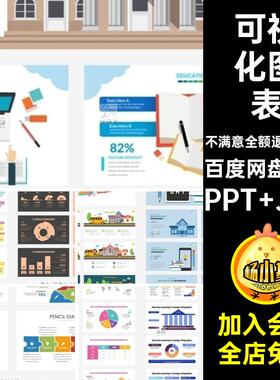 教学数据PPT JPG老师教育信息图形模板24套图表学生ppt模板24套