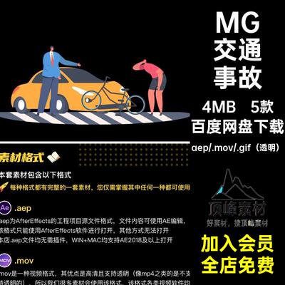 MG动画卡通人物场景交通事故车祸意外AE源文件透明GIFMOVPR素材