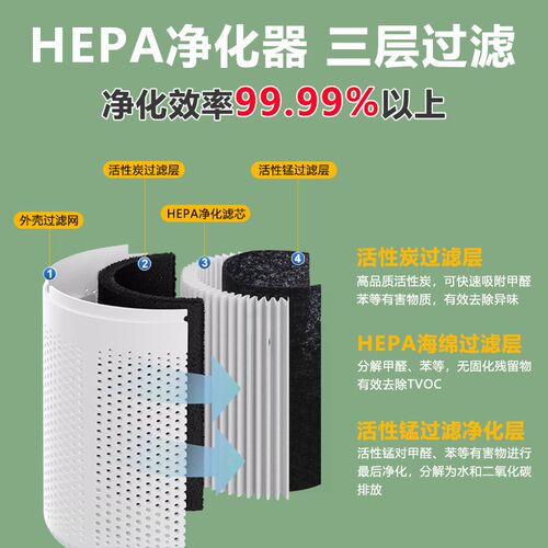 3D打印机封箱拓竹A1密封箱防潮隔音防尘罩空气净化过滤系统封箱
