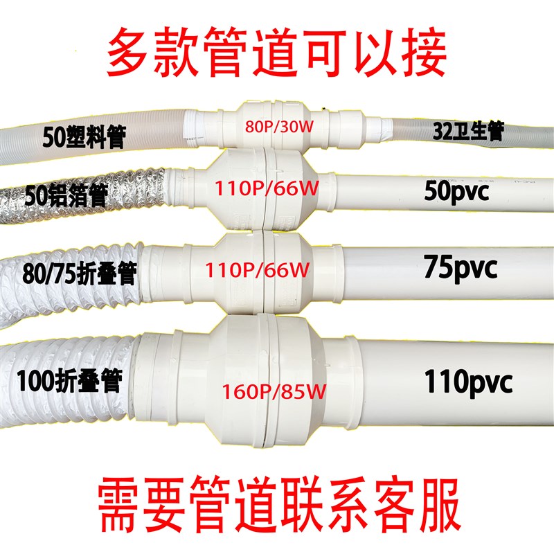PVC50/75mm管道调速通风机2/3/4/6寸迷你排气扇艾灸排烟吸烟机器图片