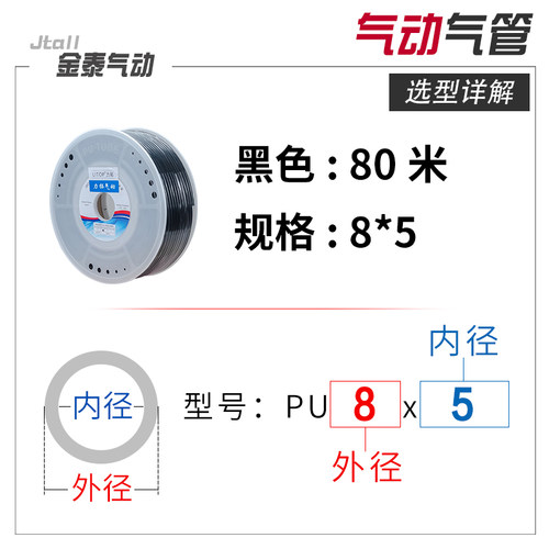 PU8*5气管空压机气动高压软管汽管外径8MM气泵12/10*6.5*6*4气线