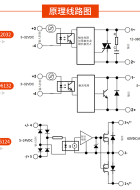 PCB插针式固态继电器PM5D 3~32vdc无触点继电器 直流控直流5A 24V