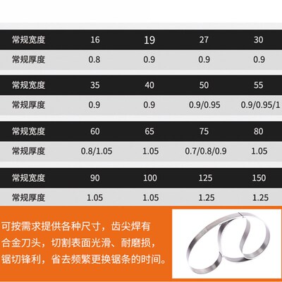 钨钢锯条龙门卧式立式木工带锯机用合金头带锯条4580 5430 4400