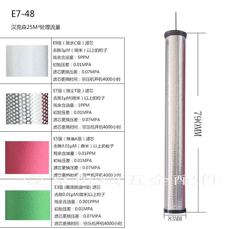 汉克森款压缩空e气精密过滤器滤芯E9 E7 E5 E3 E1-32 36 40 44 48