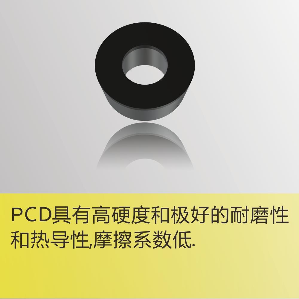 整面PCD金刚石圆刀片RPMW