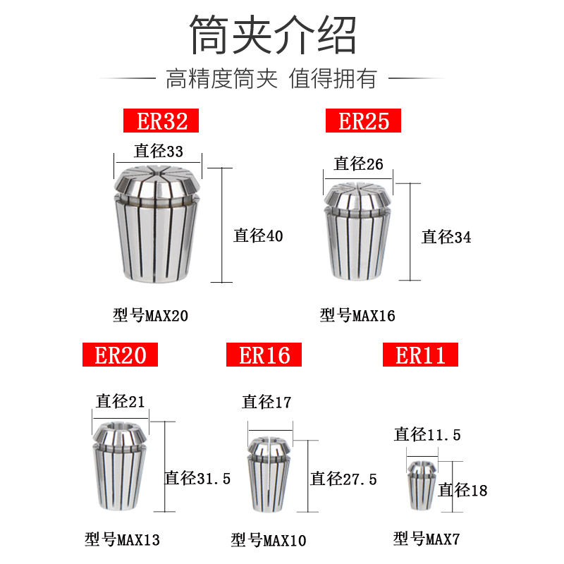 高精度 AA 数控加工中心CNC ER弹性夹头嗦嘴  ER32 筒夹 雕刻机用